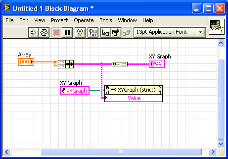 Labview Chart Multiple Plots