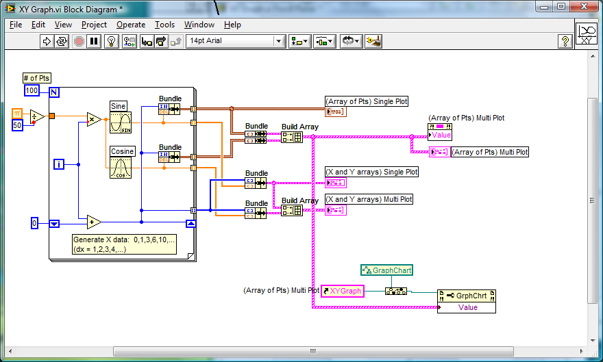 Labview Xy Graph Multiple Plots Line Chart Sample