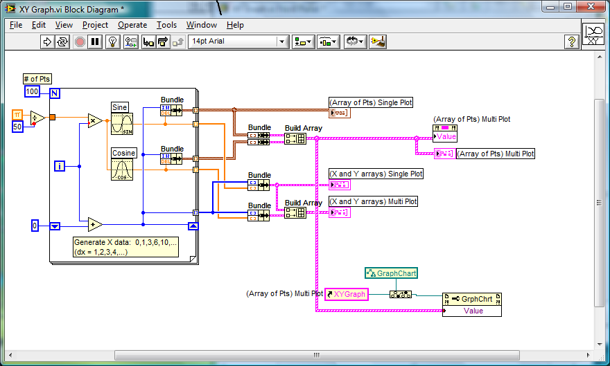 Labview Chart Multiple Plots