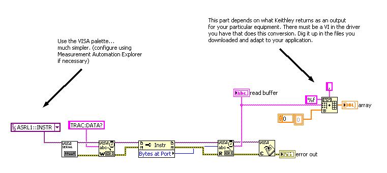 What you need is to convert a string to an array of floats. Look at the String palette. There are fine tutorials available in the Help of LabVIEW.