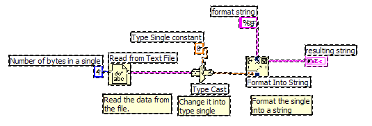 converting-a-binary-file-to-ascii-labview-general-lava