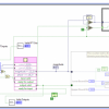 FPGA FFT