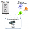 PluginsWithInterface
