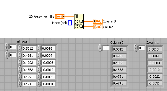 How To Read Excel Columns Into Arrays Hardware Lava How To Read Excel Columns Into Arrays Hardware Lava