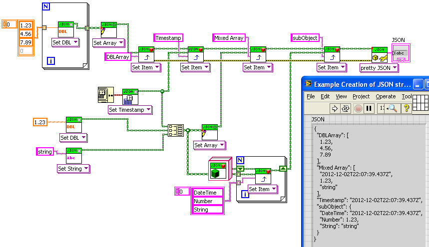 JSON LabVIEW