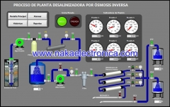 Reverse Osmosis Plant (On State)