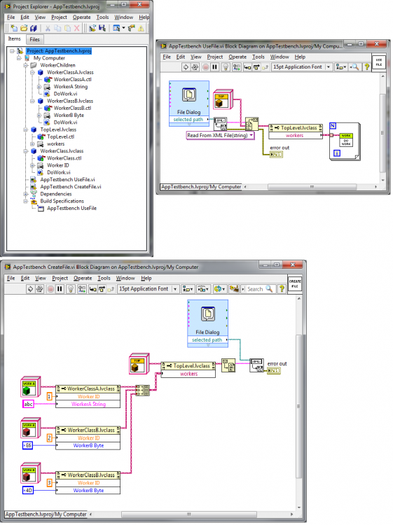 labview class