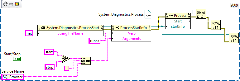 Execute Command Line Arguments from LabVIEW - NI