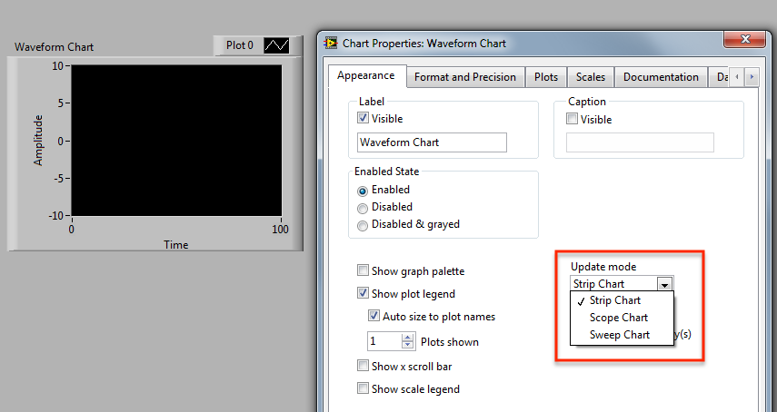 Scope Sweep Chart Labview