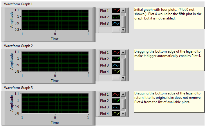 Labview Waveform Chart Time Scale