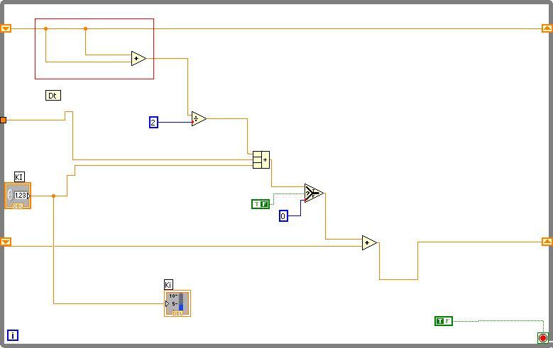real time pid control labview