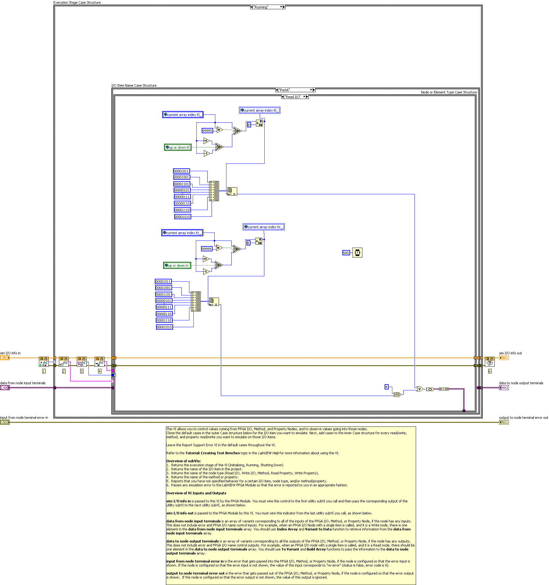 labview fpga simulation