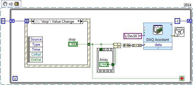 labview daq