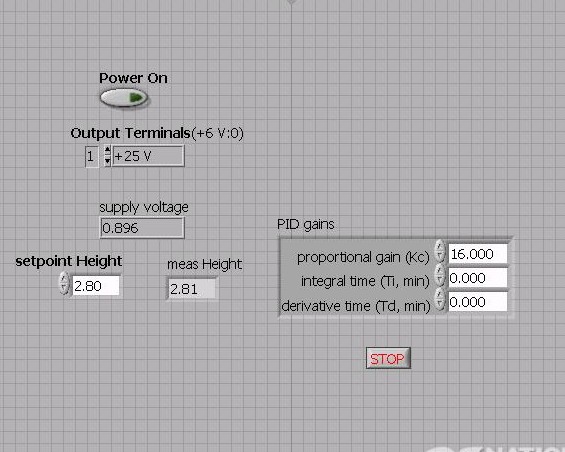 pid controller in labview