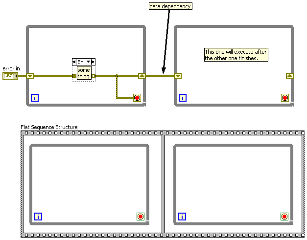 loops in labview