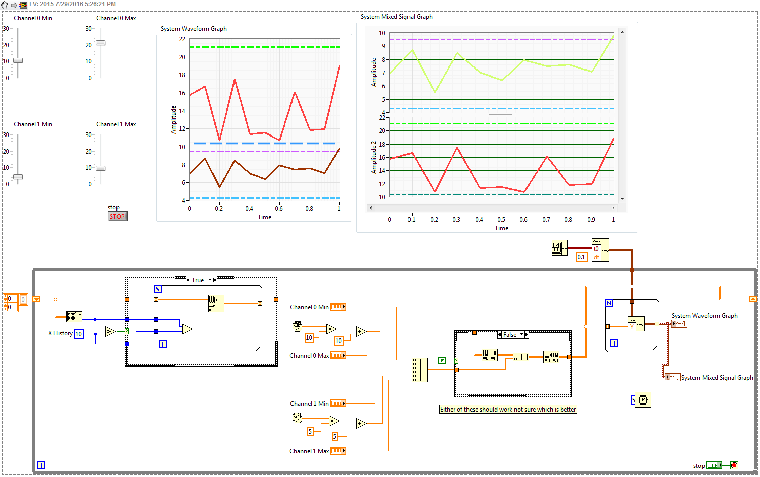 Difference Between Waveform Chart And Graph In Labview