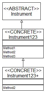 Instrument.png