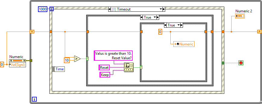 Event Structure And Case Structure In The Same Loop Labview General Lava