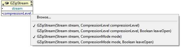 GzipStream no compression mode appear.jpg