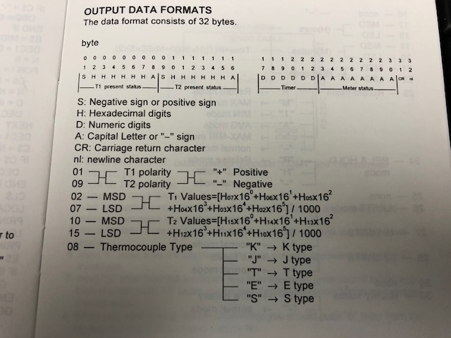 Hex String To Number