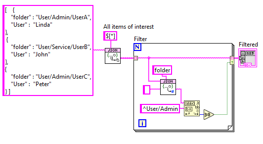 2021-11-30 08_45_02-Untitled 2 Block Diagram on Untitled Project 1_My Computer _.png